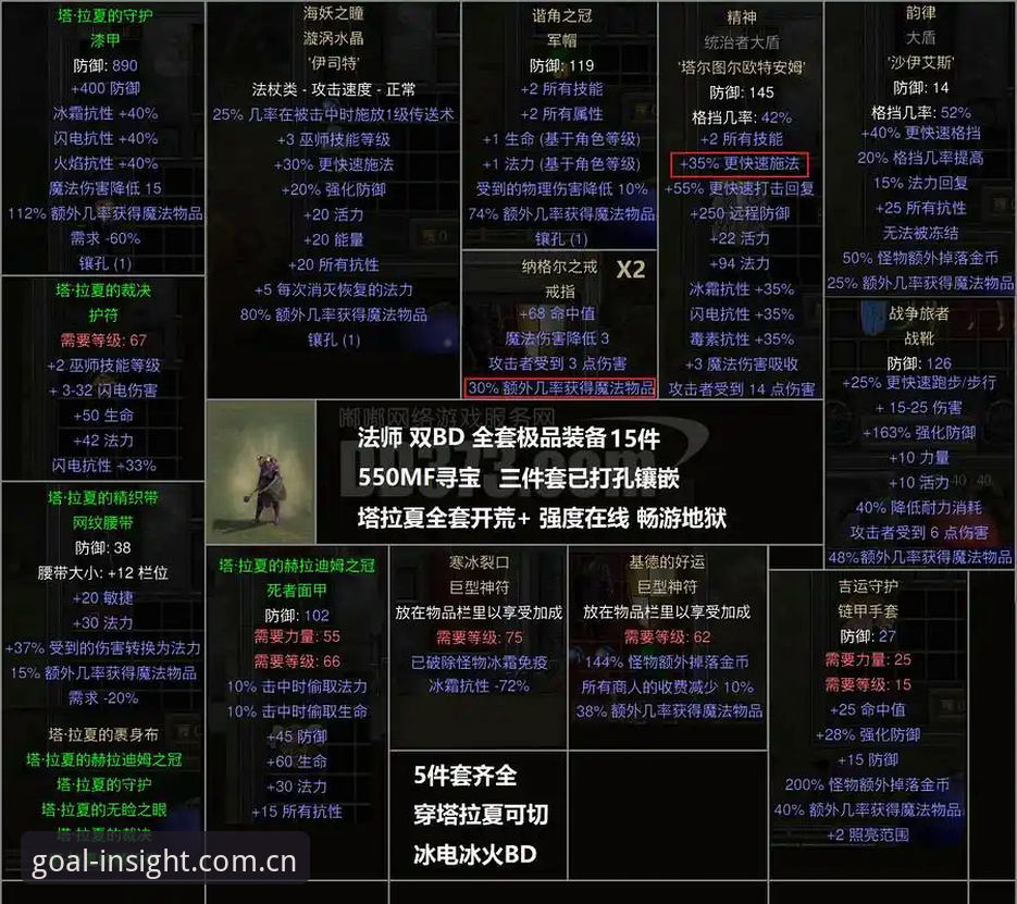 2026watchworld 买球网替代评测使用教程：从入口更迭到数据同步的完整操作指南