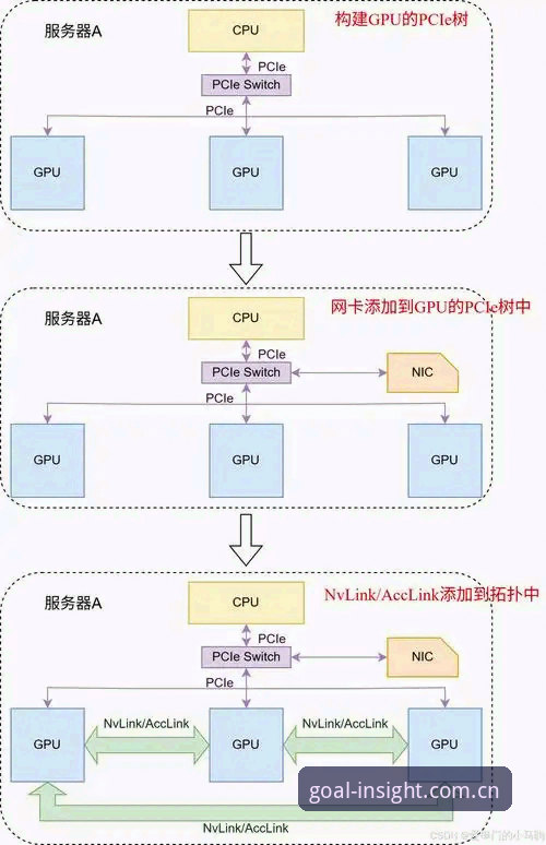 站在门里看世界安卓下载 买球网站在门里看世界安卓下载全面解析:从登录失败到稳定体验的技术路线图